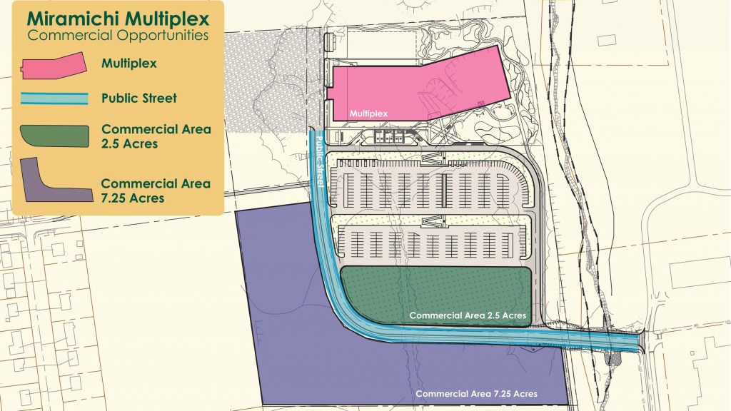 Plan d'architecte du secteur du centre multisports, avec des zones de développement proposées de 2,5 et 7,25 acres.